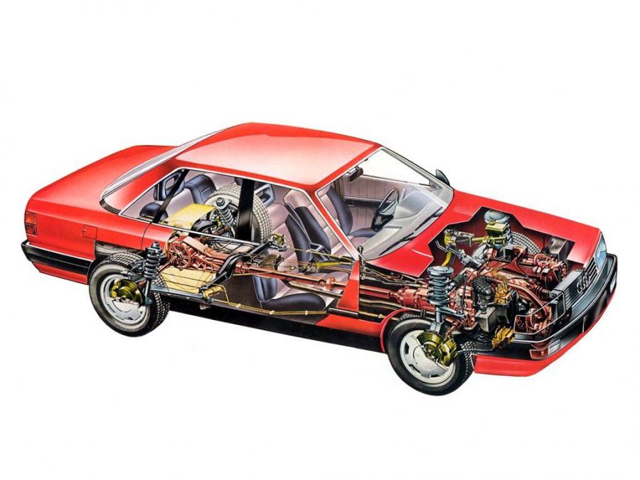 Схема Audi 200 Quattro (44, 44Q) 1983 года  (фото 2 из 3)